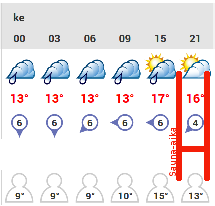 Saunasää.png