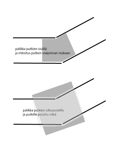 hiilariputken_liitos.png