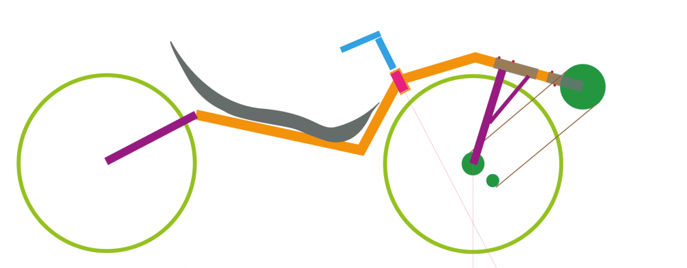 qdzigzag_mbb_testbike_cee.png