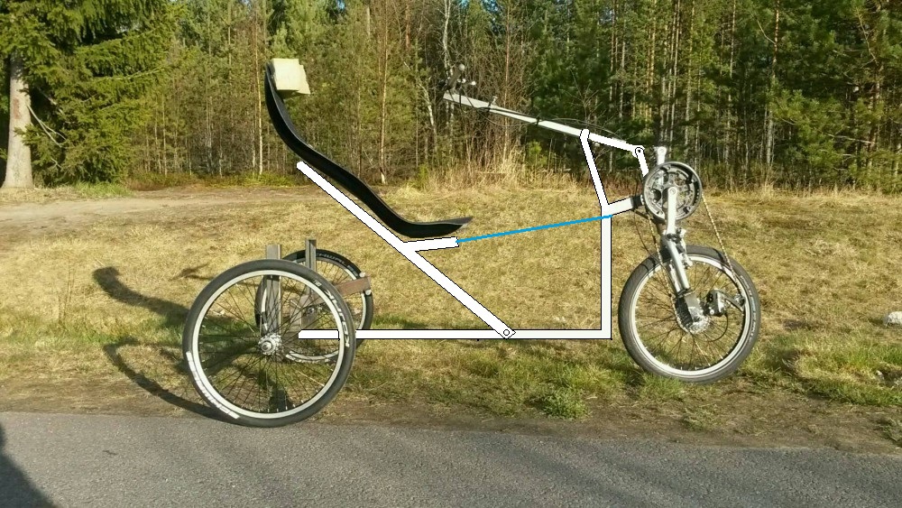 Twisteri.jpg