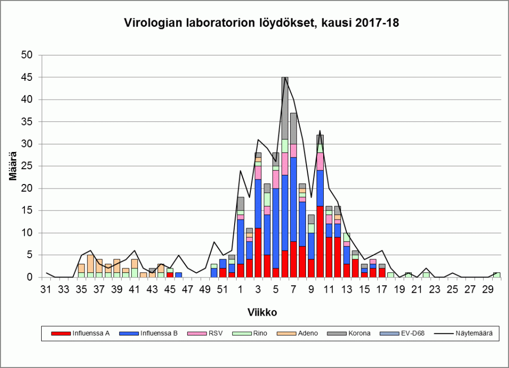 TEVI_30b_2018.gif