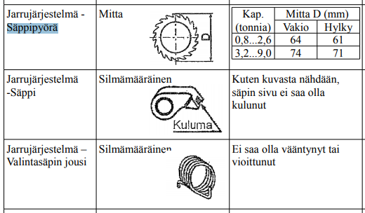 Säppipyörä.png