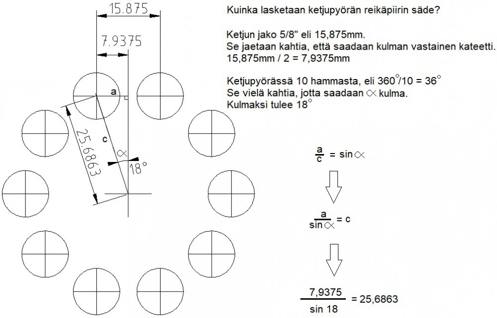 Reikäpiiri.jpg