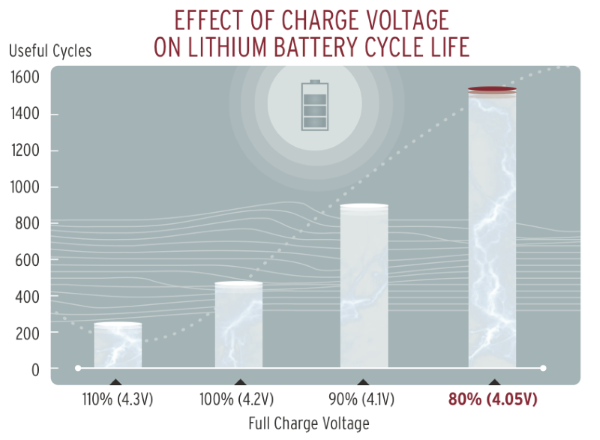 charge.png