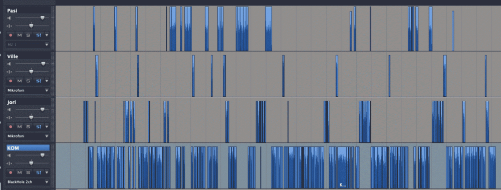 Tältä näyttää podcast jakson keskustelu leikkauspöydällä.