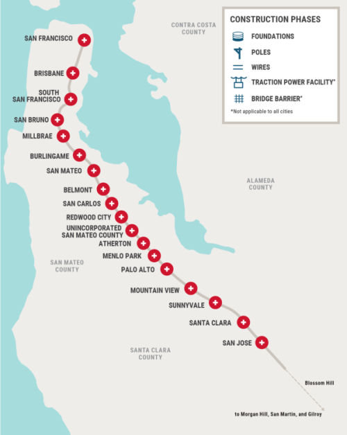 Caltrain_ProgressMap_v4.png