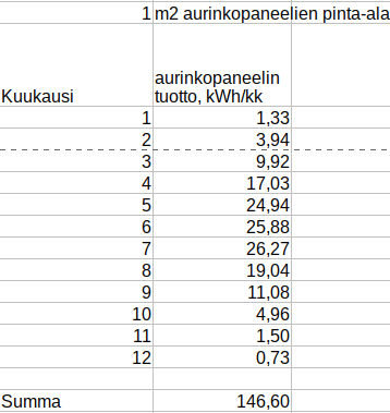 Kuvakaappaus - 2021-11-17 18-49-49.png