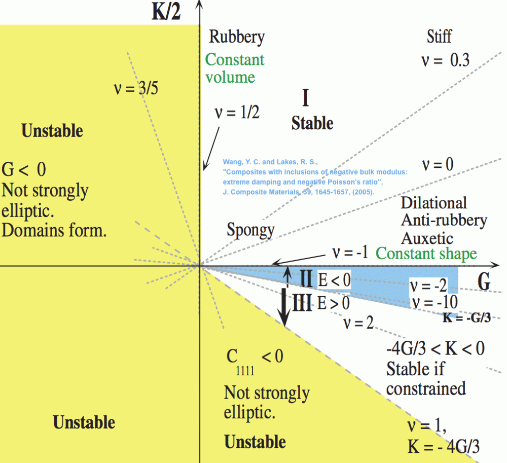 SlMiltonMap2.gif