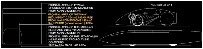 lizzie_vector_11_2012_speed.jpg