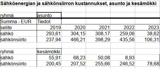 Kuvakaappaus - 2023-03-26 16-16-38.png