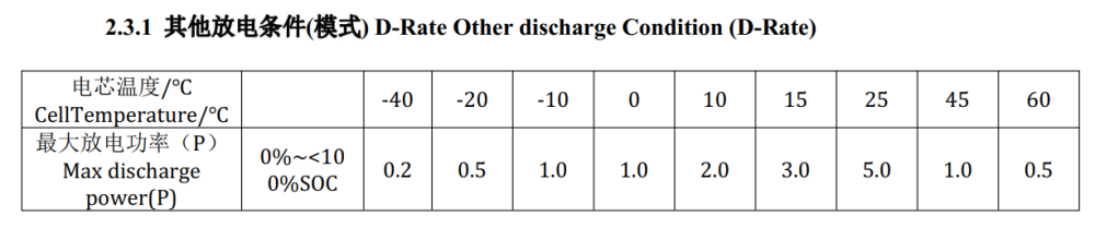 HKD-3V_18A_specs.png