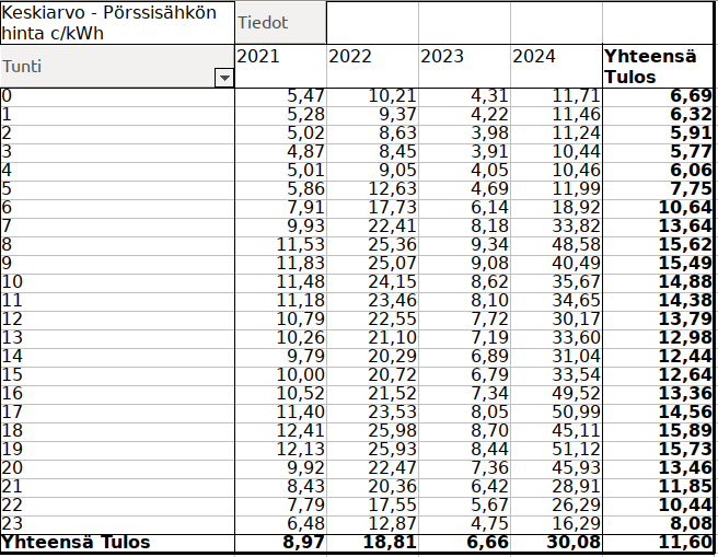 Kuvakaappaus - 2024-01-11 10-04-47.png