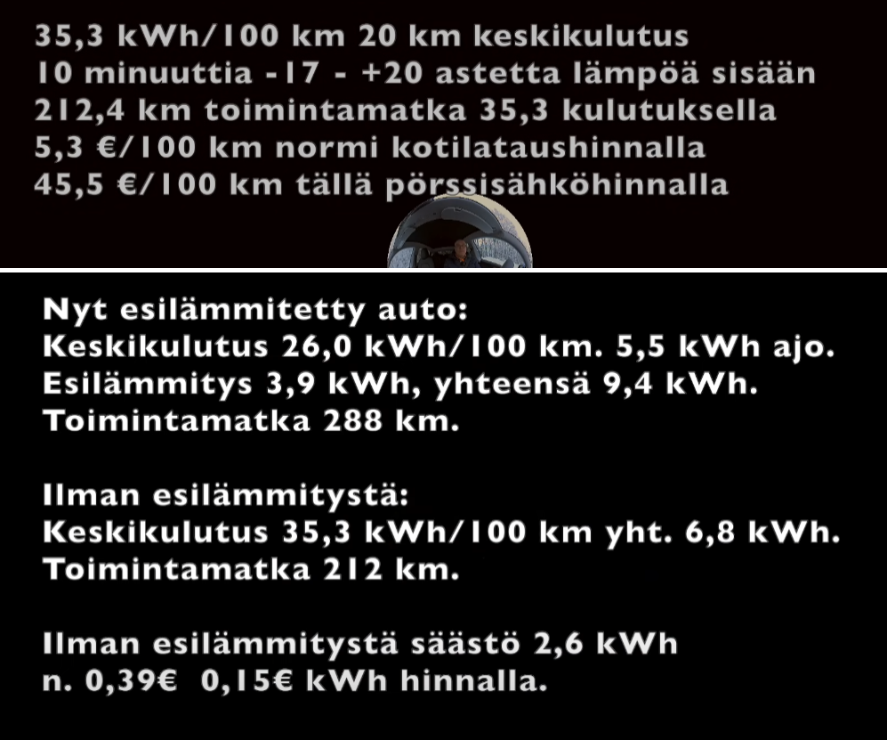 Tesla Y esilämmityksen vaikutus.png