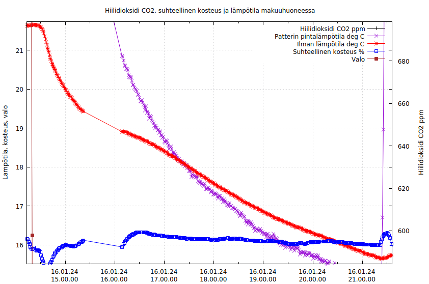 Kuvakaappaus - 2024-01-26 00-08-02.png