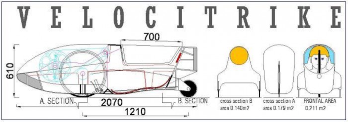 V-trike new