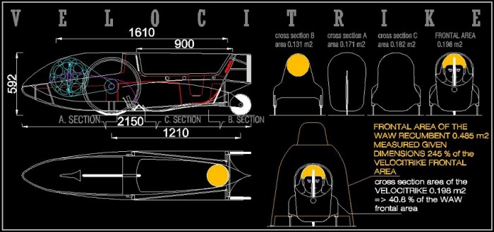 1610 mm tila pilotille