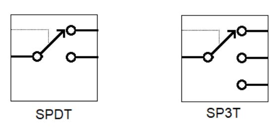 Kytkimien kaaviot.JPG