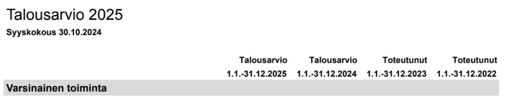 Hepo_Aikuisten_pyöräilykoulutukset_talousarvio_2025_otsikot.JPG