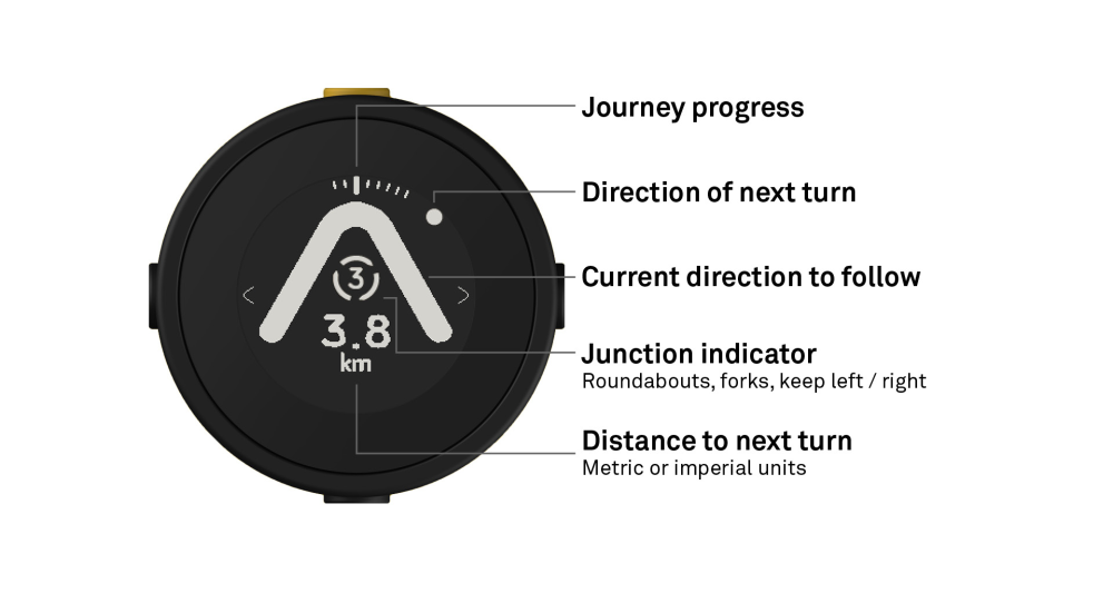 beeline_moto_following_directions.png
