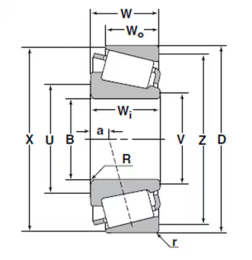Kartiorullalaakeri.png
