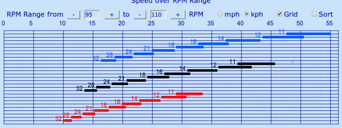 25-34-41_triple_11-32.png