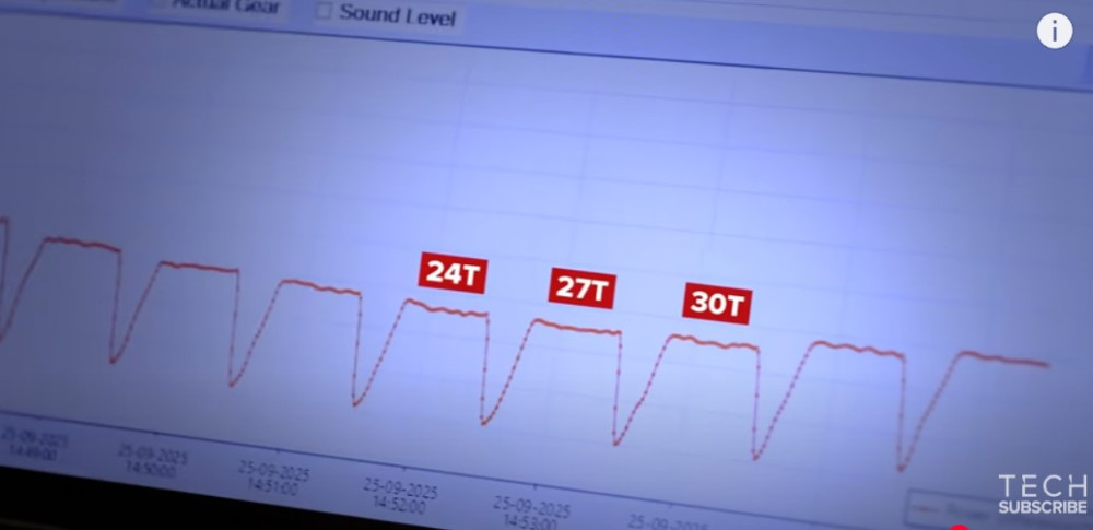 Takarattaiden tehohäviö.jpg