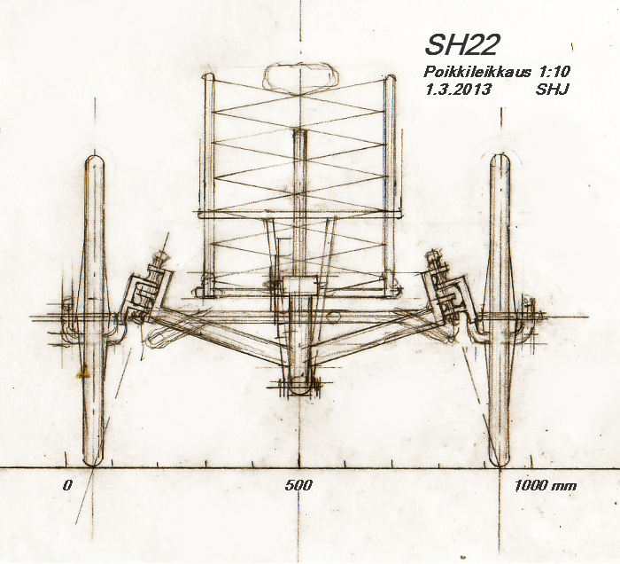 SH22 leikkaus 1.png