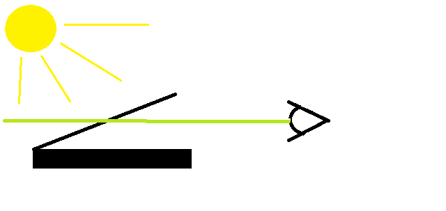 tuulilasicd.png