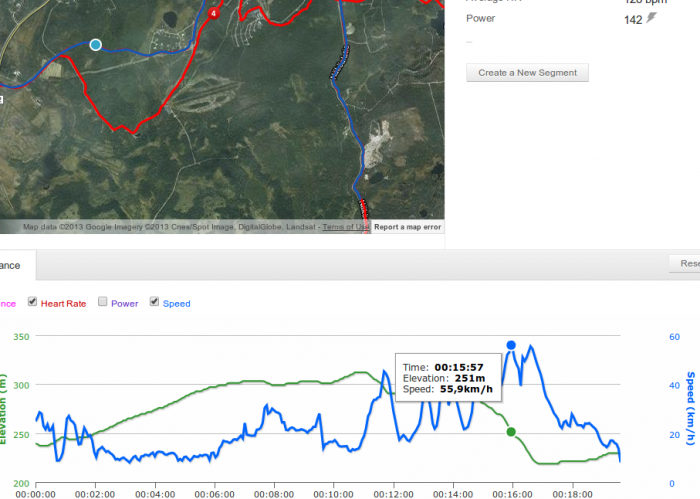 2013-07-20_Syote-MTB_56kph.png