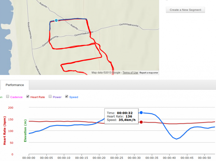 2013-07-22_Paksukumpolokasu-6h_54kph.png