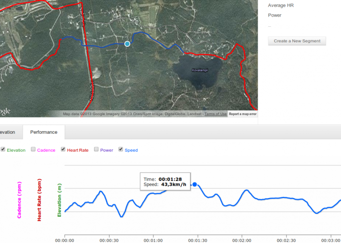 2013-07-20_Syote-MTB_43kph.png