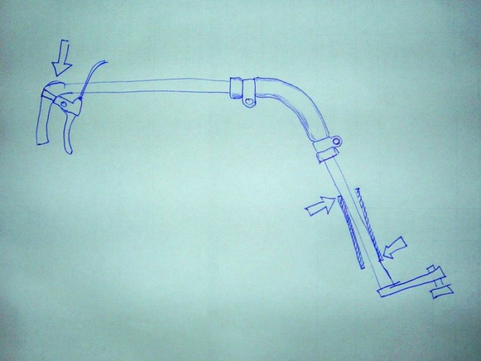 Hydrauliletkuohjaus.jpeg