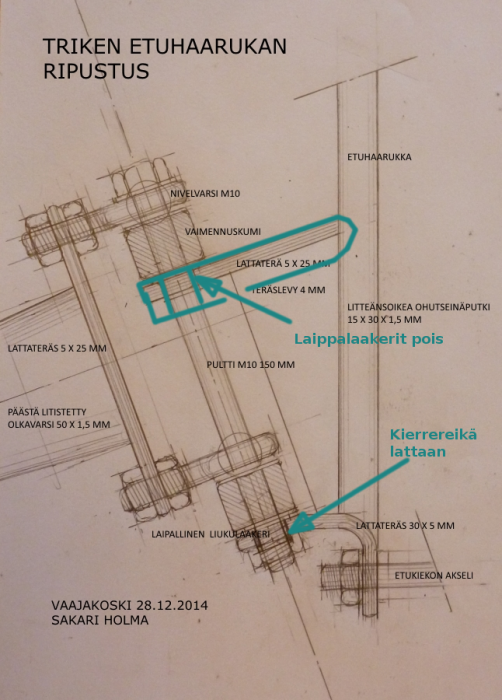 JoustavaOlkanivel.png