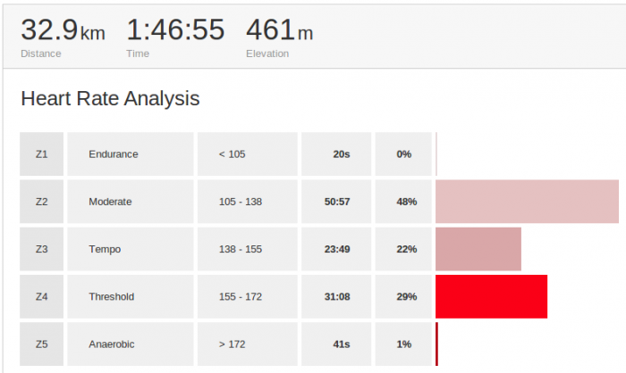 Heartrate.png