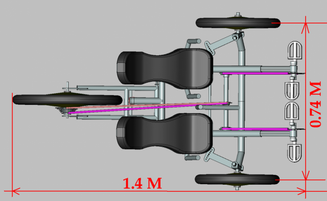 DUO3-640x393.png