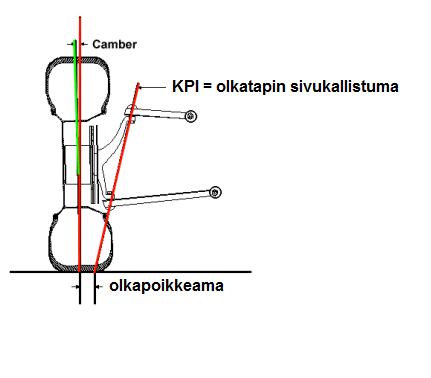 kpi.jpg