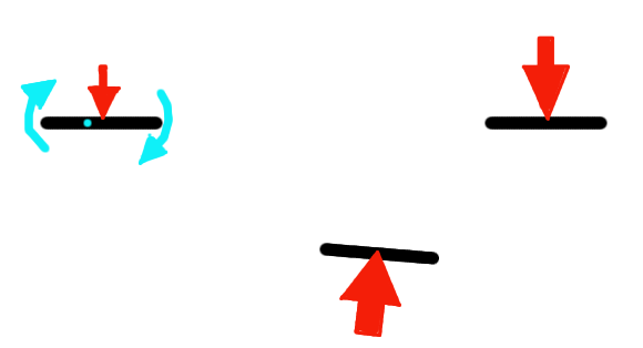 Aurausvetely.png