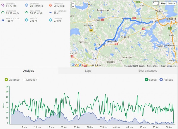 REITTI1.JPEG (162.34 KiB) Katsottu 11830 kertaa Reitti.