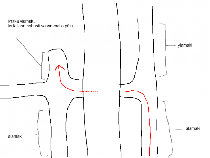 kaatuminen.png