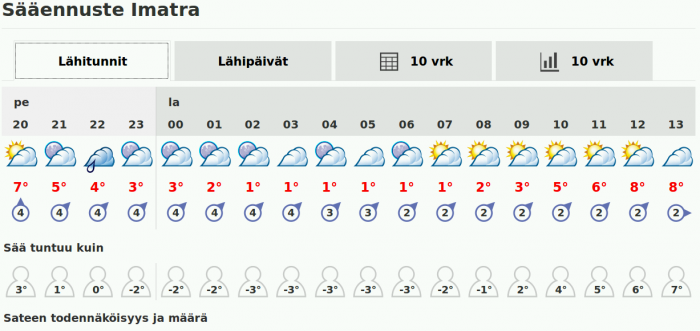 Imatran sää.png
