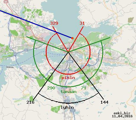 Aurinko laskee Ylöjärvelle.png