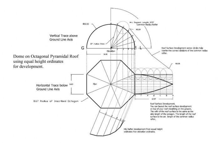 Dome-Roof-Octagonal-Plan.jpg