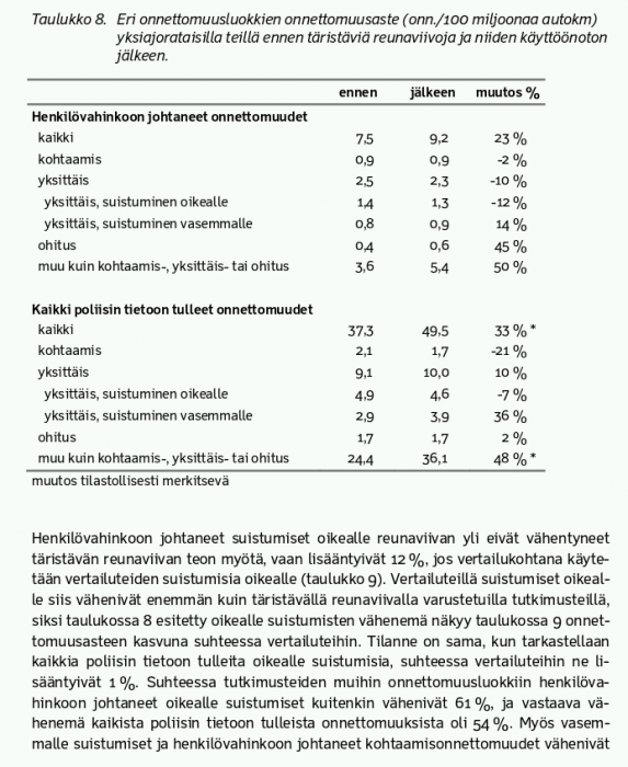 Täristävien reunaviivojen vaikutus.png