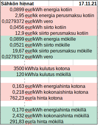 Kuvakaappaus - 2021-11-17 18-13-21.png