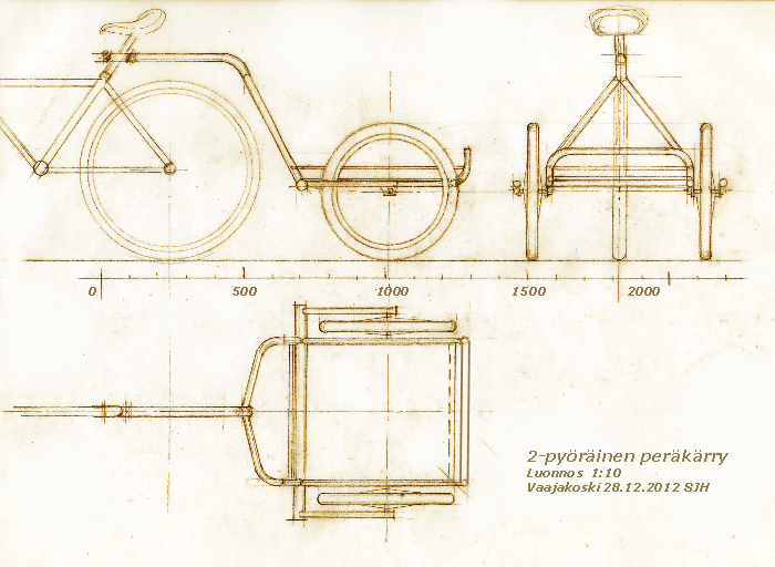 2-pyöräinen peräkärry.png